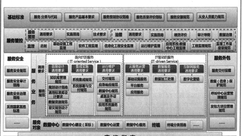 网络巡检代理服务：企业IT安全的隐形守护者