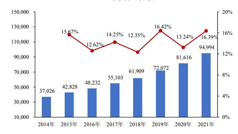如何避免在弱电工程线缆选型中走弯路**
