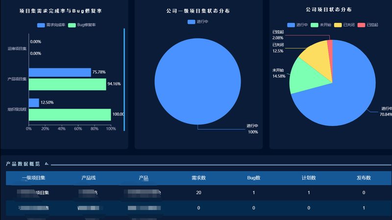 机房弱电系统设计：揭秘其规范与标准**