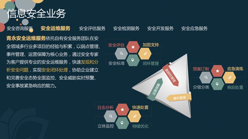 网络运维合同税率解析：企业税务筹划的必备知识**