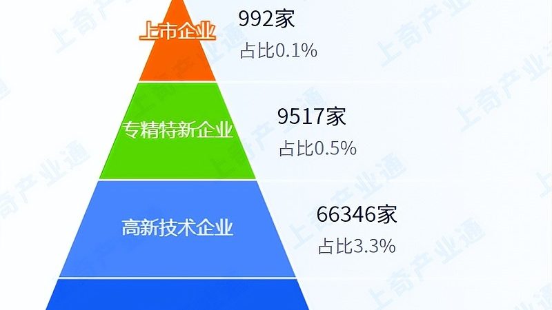 选择桌面运维认证时，应考虑以下因素：