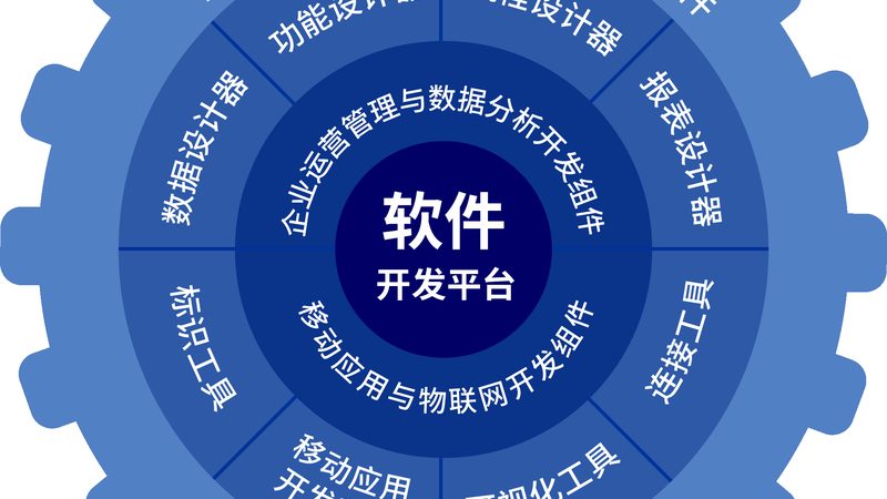 选择服务器运维服务商：如何规避常见误区**